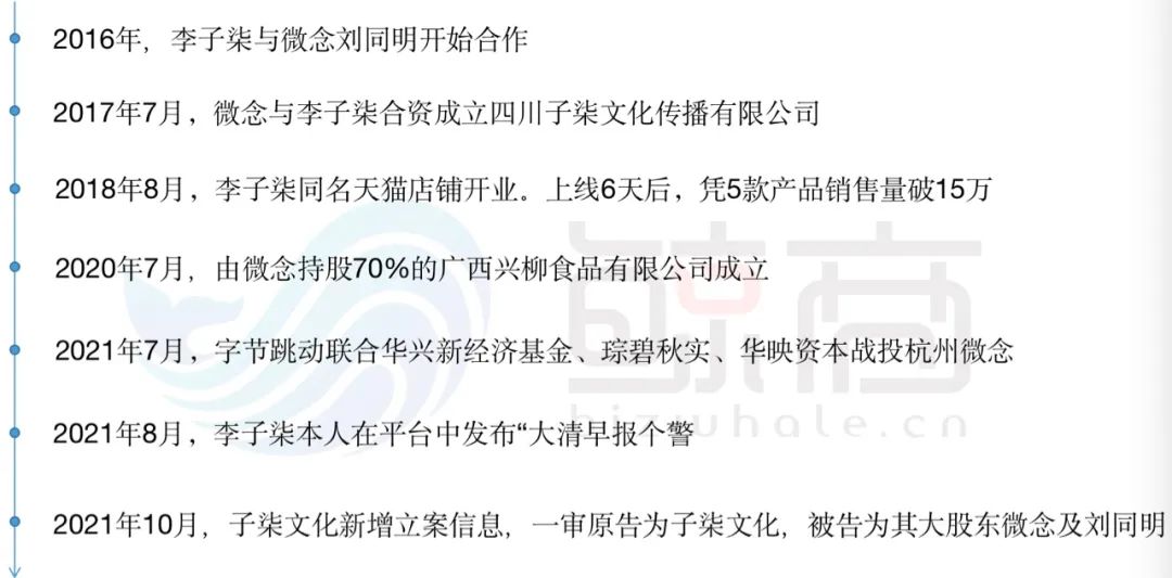 李子柒、微念对簿公堂,是资本的恶,还是人性的丑?