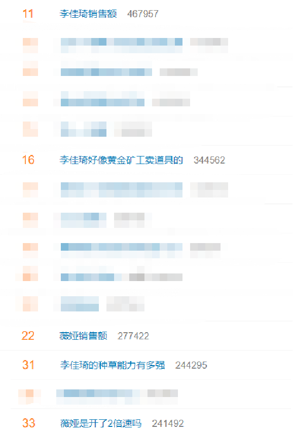 双11预售破200亿:李佳琦、薇娅如何打造巨额GMV?
