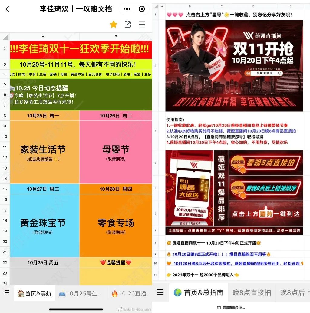 双11预售破200亿:李佳琦、薇娅如何打造巨额GMV?