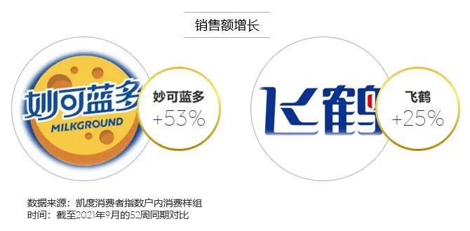 国潮崛起下,进口品牌如何赢得中国消费者?