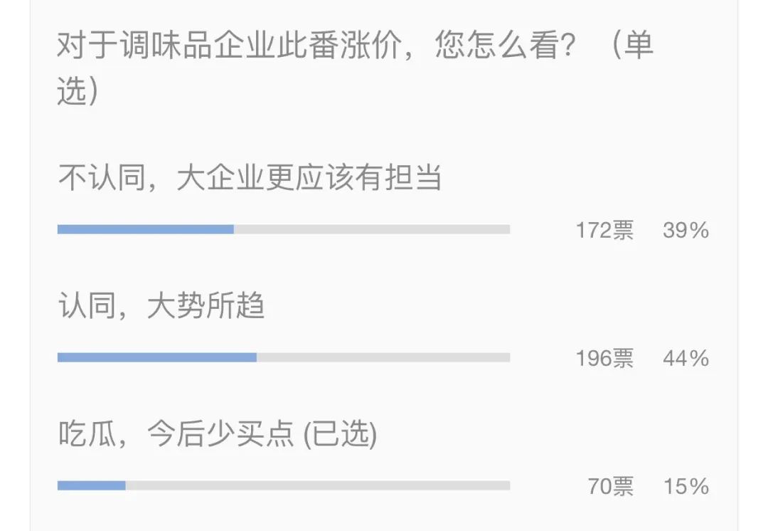 论调味品涨价的“自我修养”!