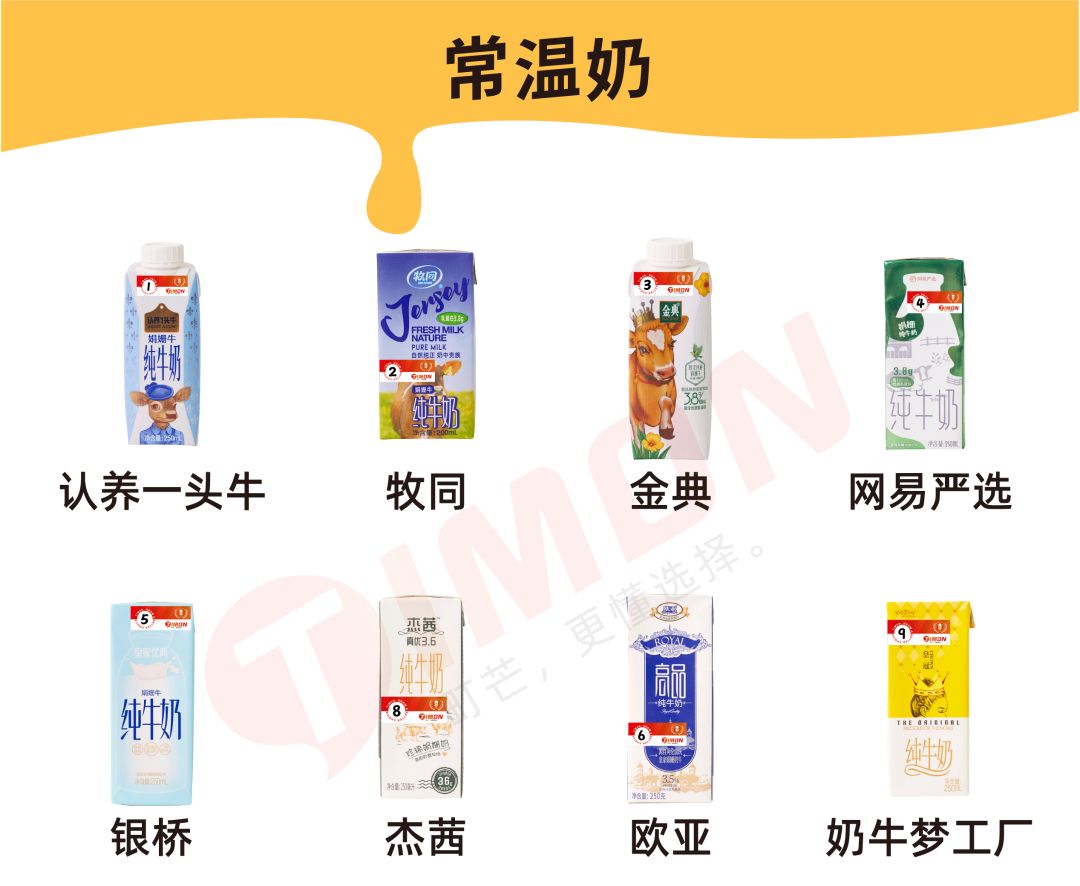 “奶中皇后”娟姗奶，营养真的比普通牛奶好？
