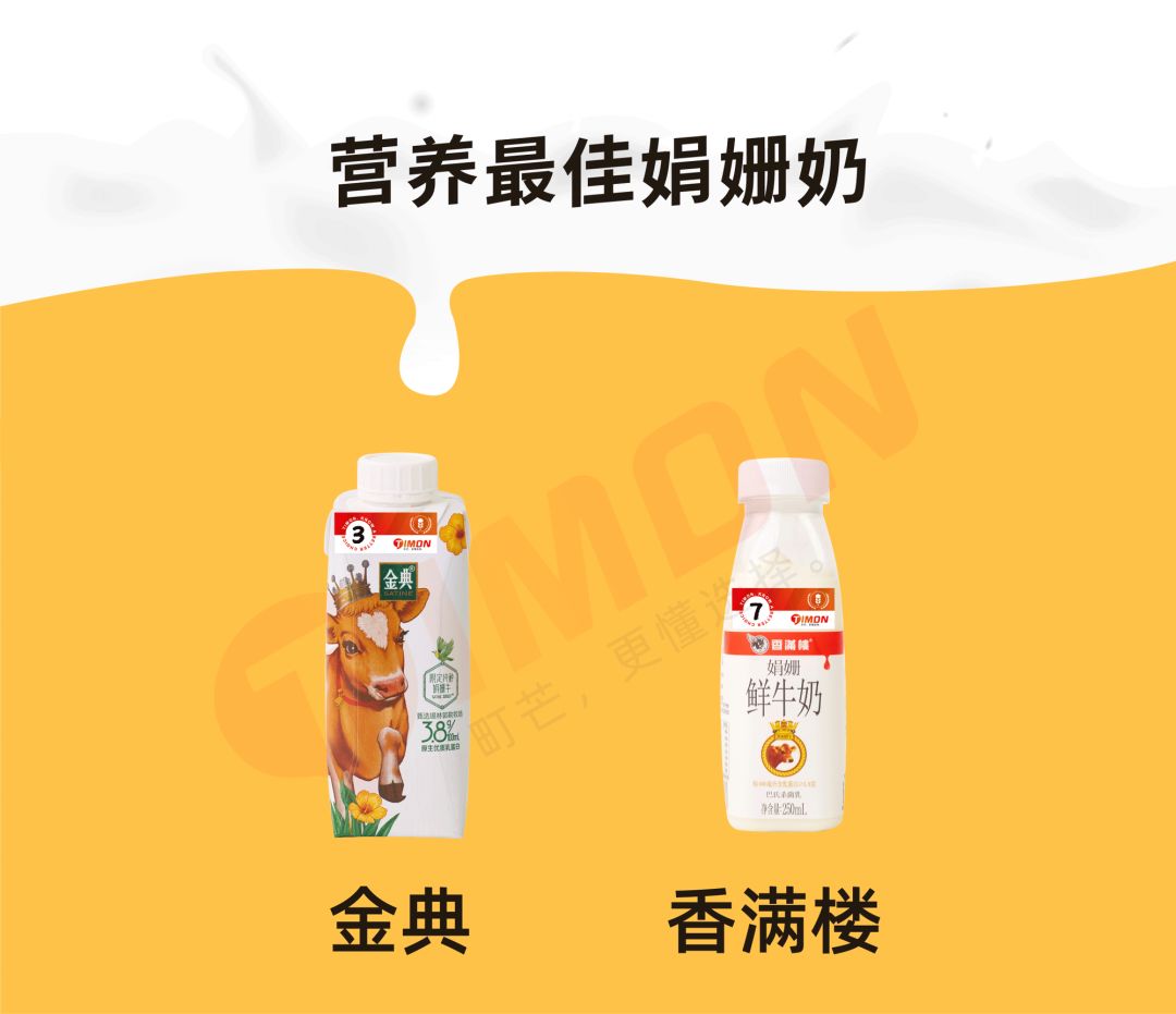 “奶中皇后”娟姗奶，营养真的比普通牛奶好？