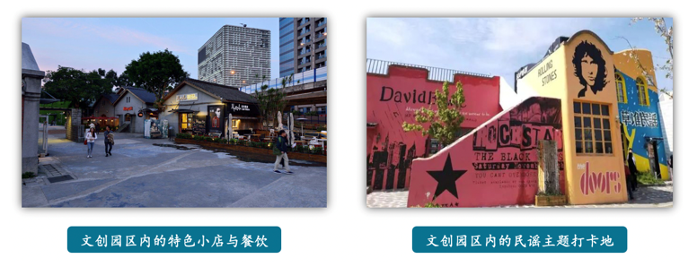 乡村文化振兴——现代文创园区的第二增长极?