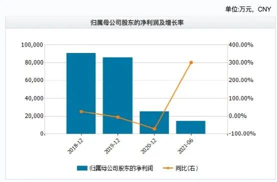 罗森便利或将接手天虹微喔便利