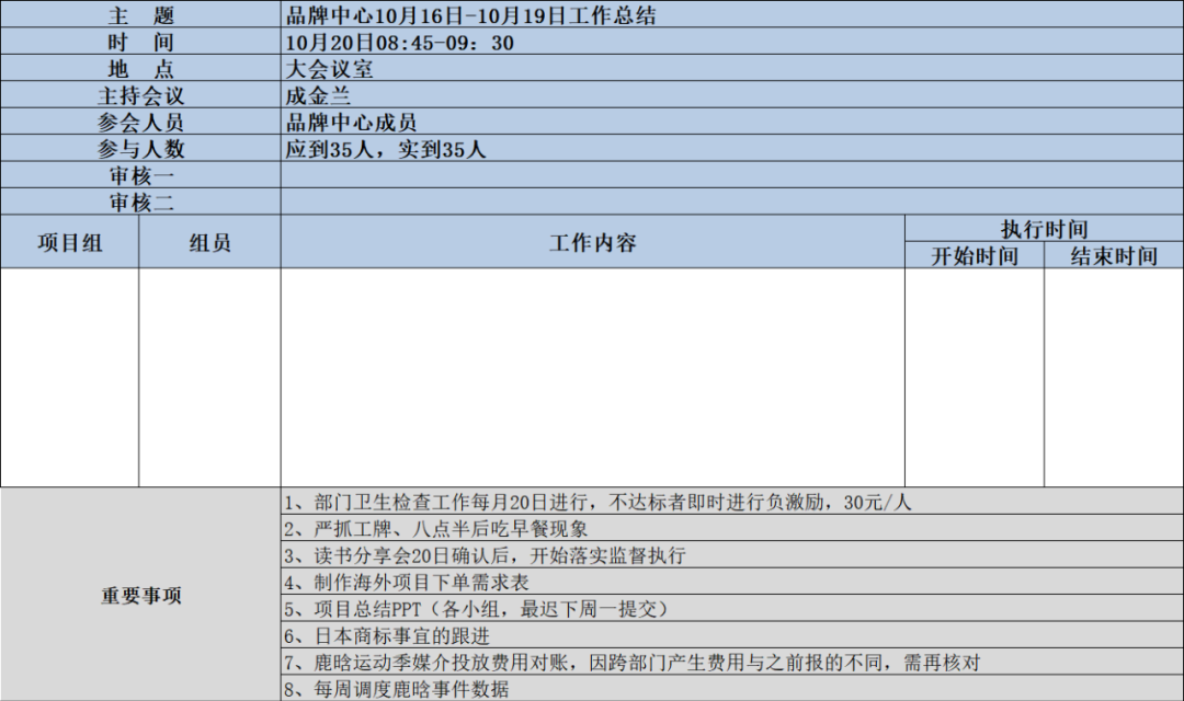 木兰姐品牌创始人:如何打造一支超强执行力的品牌营销团队