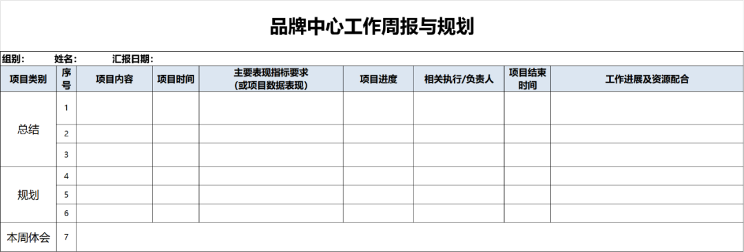 木兰姐品牌创始人:如何打造一支超强执行力的品牌营销团队