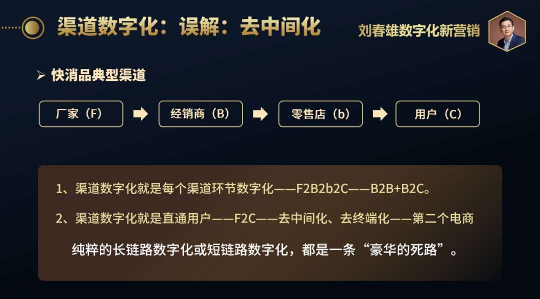 数字化两大融合：线上线下融合，厂商店三方一体