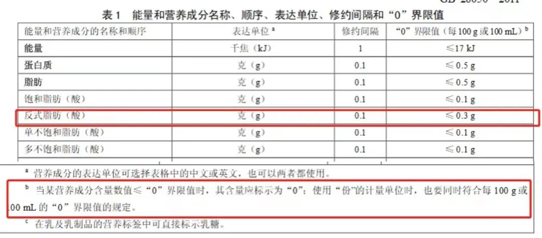 测评:一次吃了18款“桃李”,死忠粉也有踩雷的一天