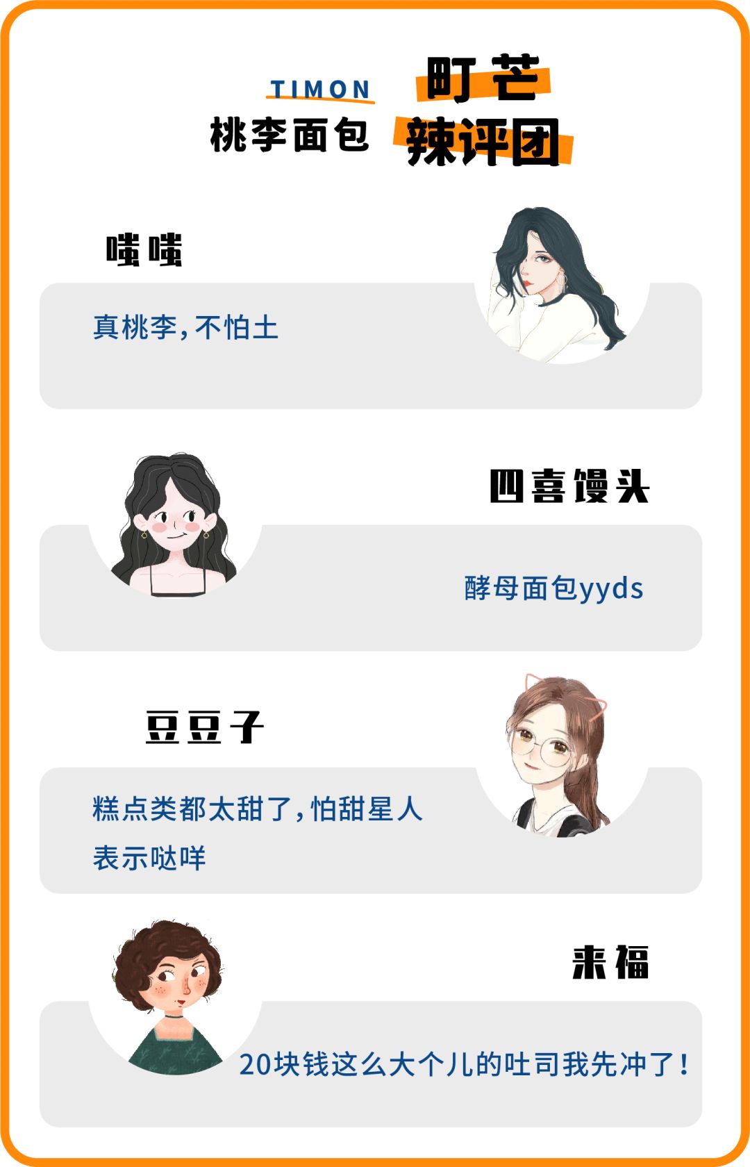 测评:一次吃了18款“桃李”,死忠粉也有踩雷的一天