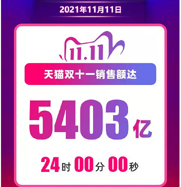 双十一战报出炉,有人欢乐有人愁!