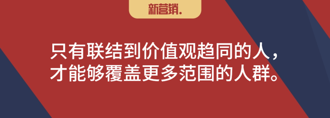 圈层深分15:圈层结构的四大变化