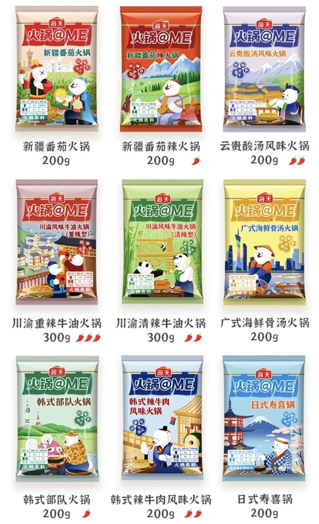 海天、厨邦、加加、千禾…巨头玩转火锅底料！