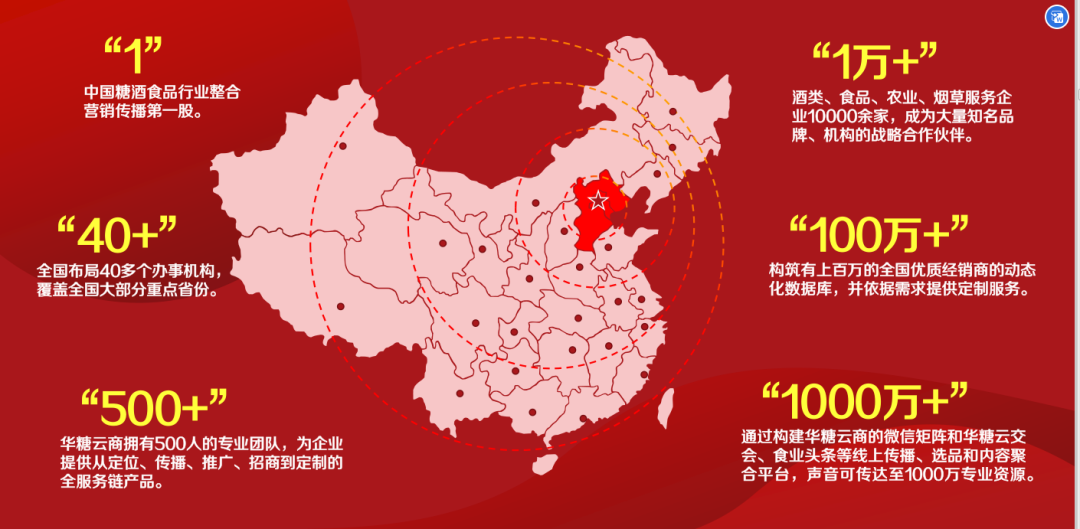 万商大会,与70000+经销商携手并肩,共赢未来!