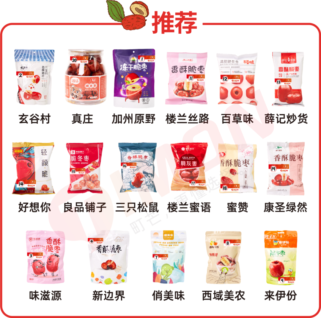 町芒评测 | 评测了20款脆枣,猜猜我的牙被崩掉了几颗?