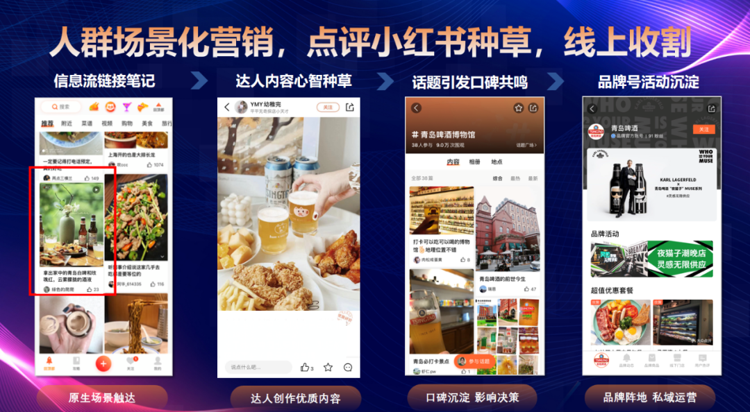 数字化,让子弹再飞一会儿?