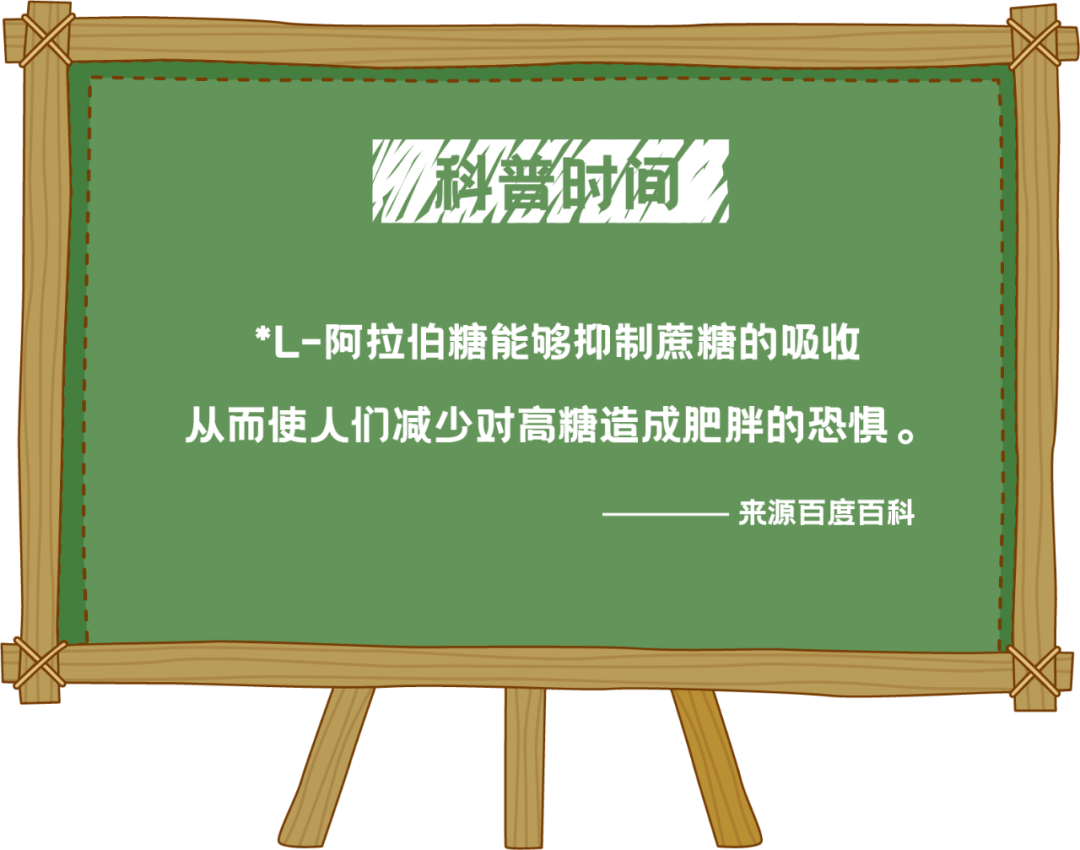 你在冷风中排队喝生椰拿铁，我在办公桌上3秒自制