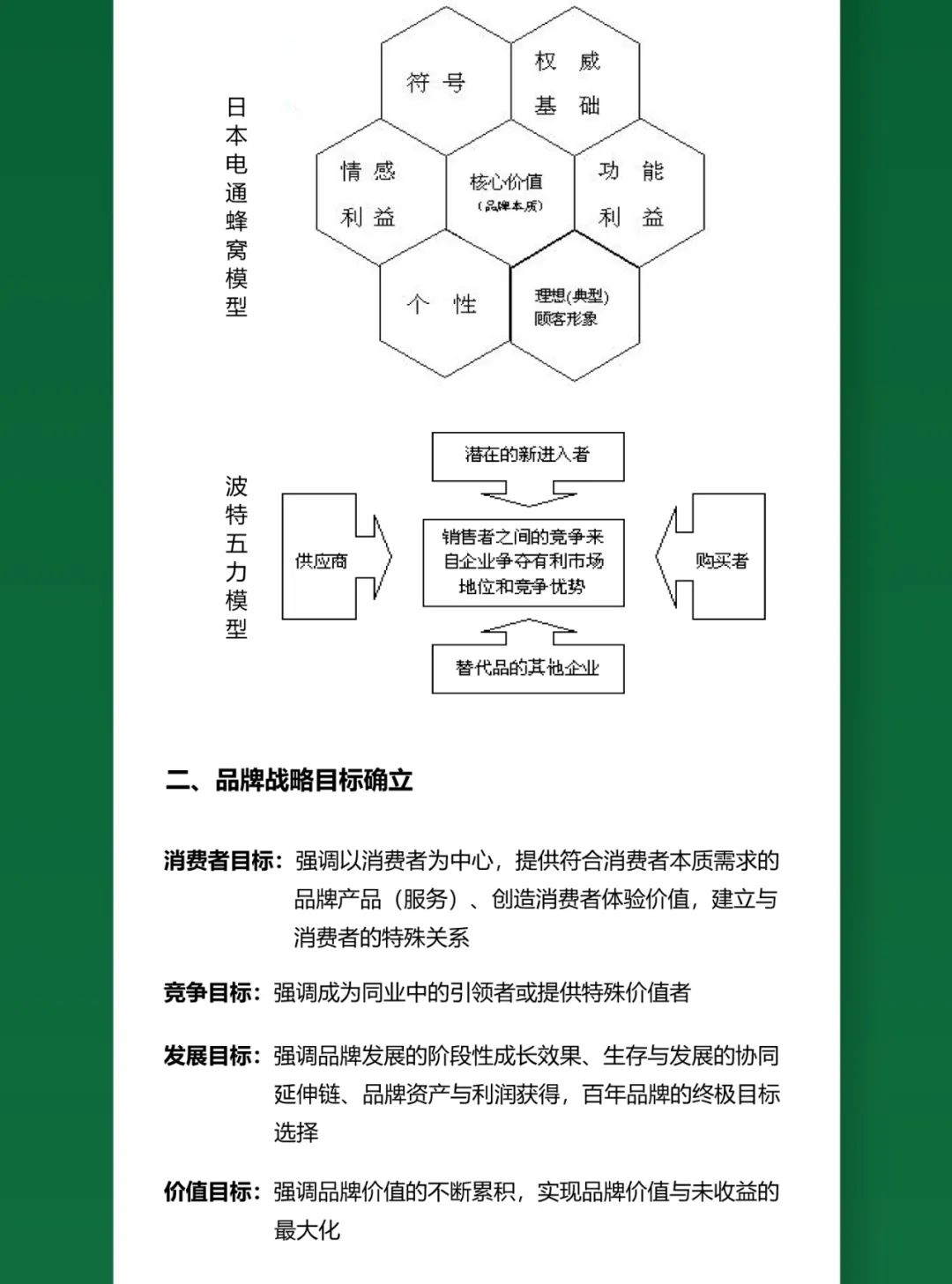 一图知品牌 | 品牌战略规划及实施程序(上)