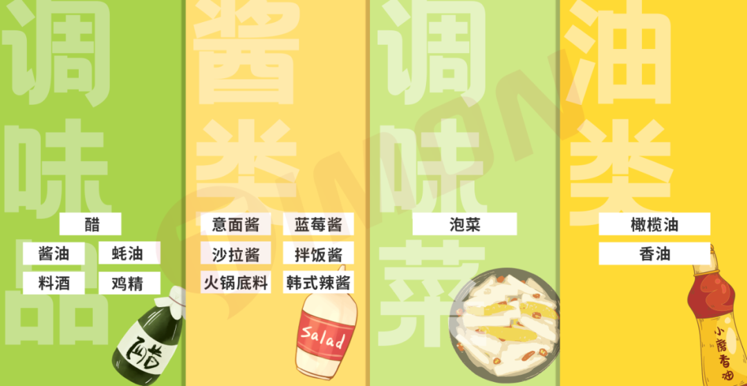 价值10万的厨房调料红黑榜，年还早，雷早排！