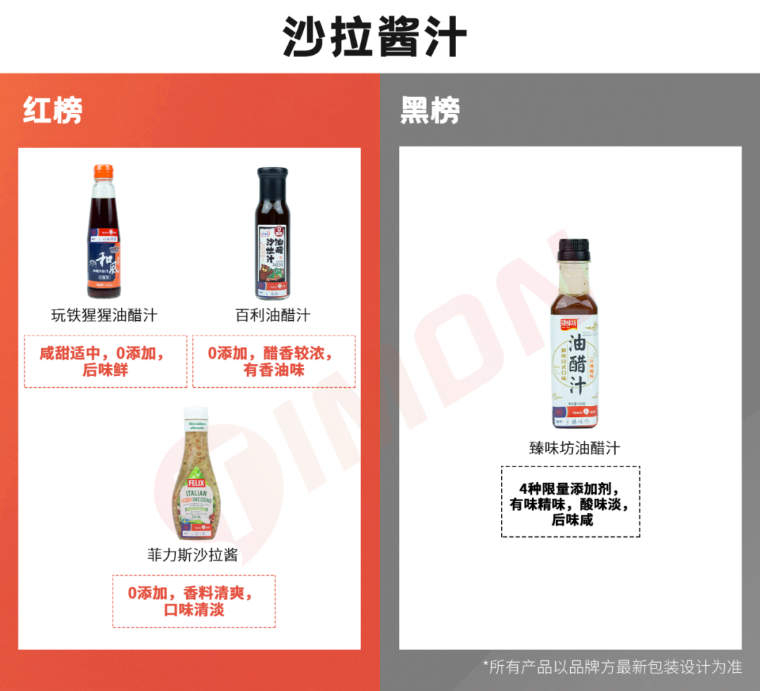 价值10万的厨房调料红黑榜，年还早，雷早排！