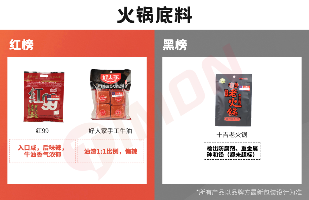 价值10万的厨房调料红黑榜，年还早，雷早排！