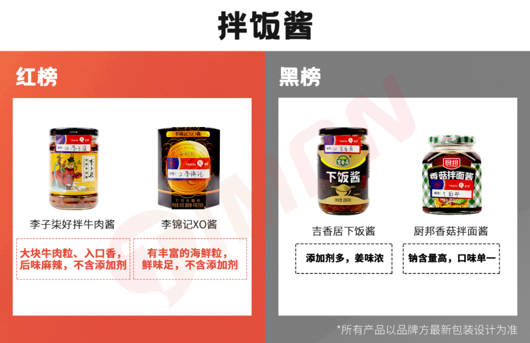 价值10万的厨房调料红黑榜，年还早，雷早排！