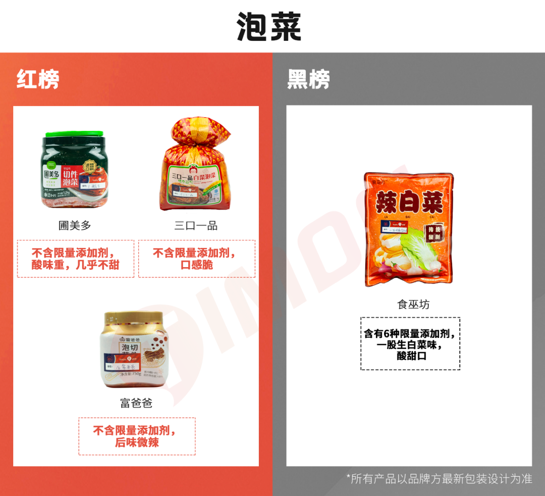 价值10万的厨房调料红黑榜，年还早，雷早排！