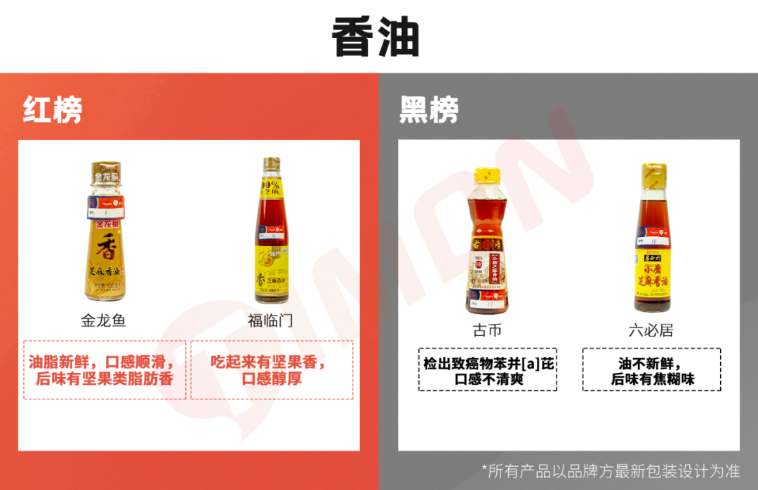 价值10万的厨房调料红黑榜，年还早，雷早排！
