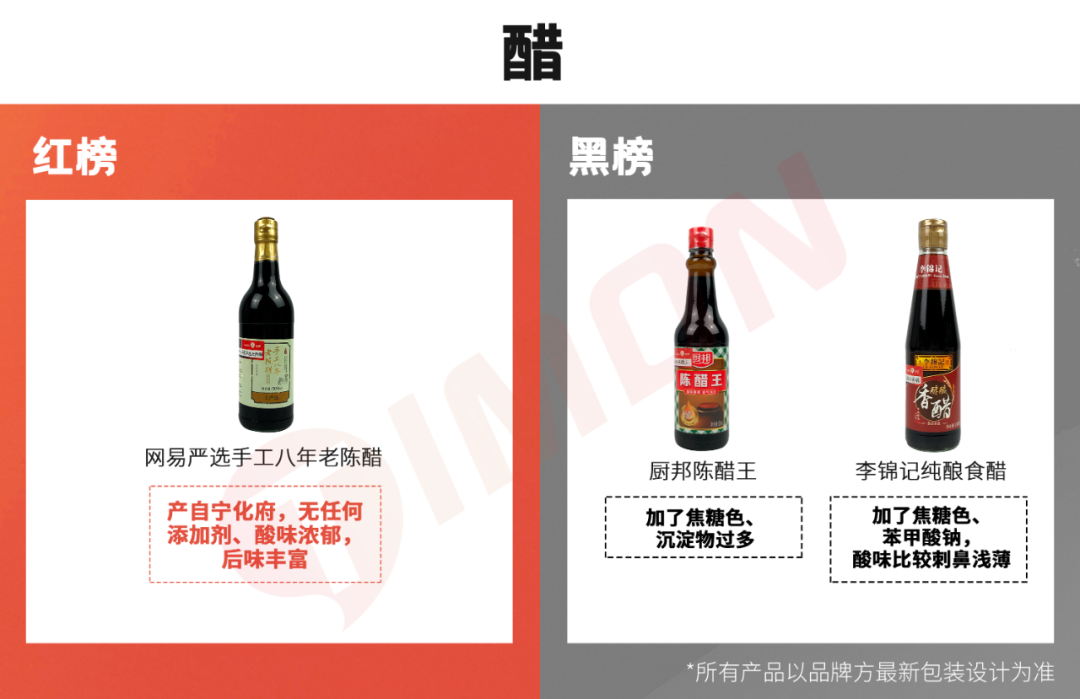 价值10万的厨房调料红黑榜，年还早，雷早排！