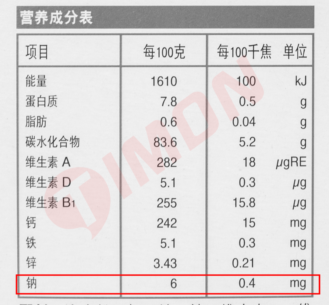 价值10万的厨房调料红黑榜，年还早，雷早排！