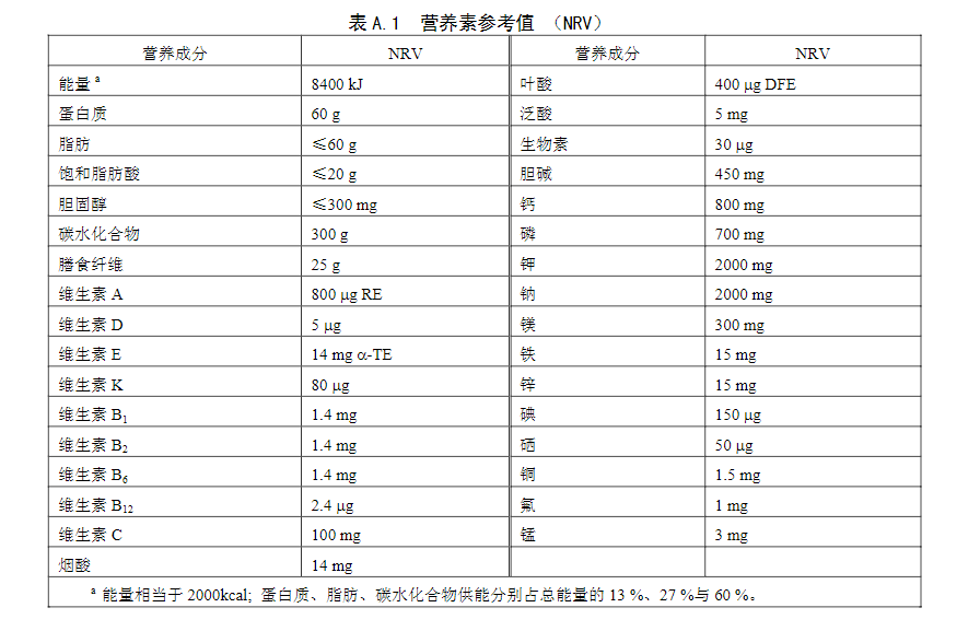 价值10万的厨房调料红黑榜，年还早，雷早排！