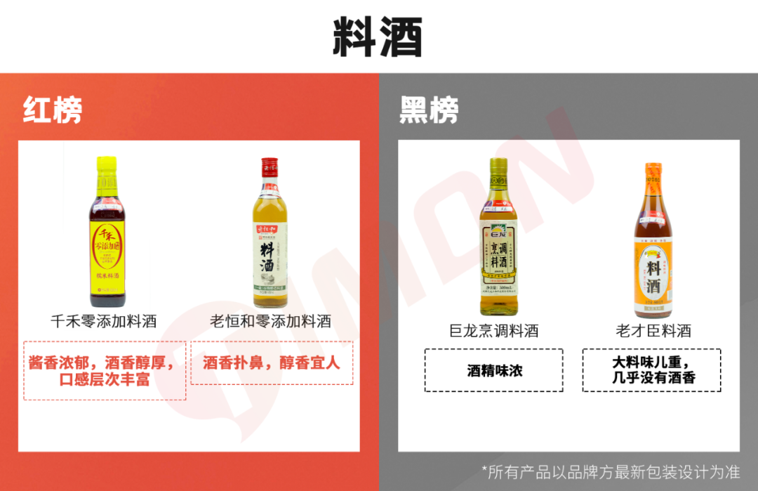 价值10万的厨房调料红黑榜，年还早，雷早排！