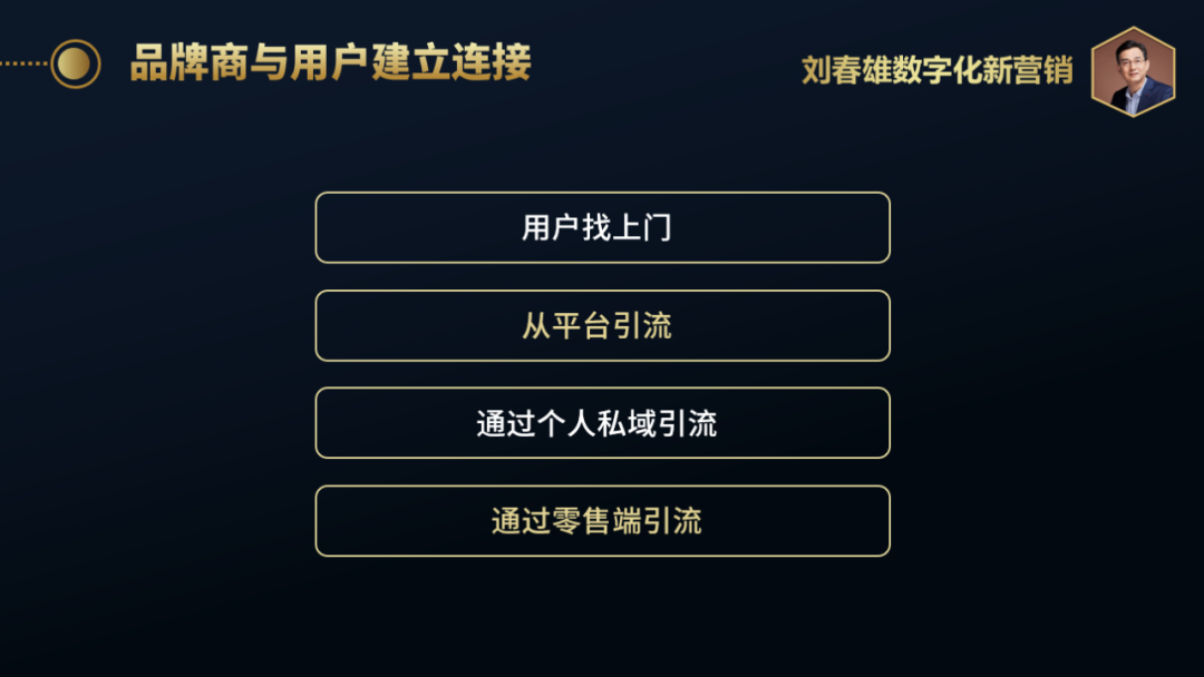 数字化运营体系设计:双私域:深度关系变深度链接