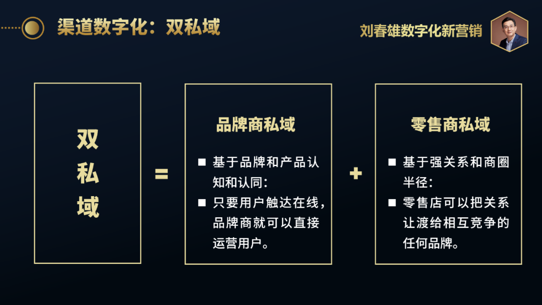 数字化运营体系设计:双私域:深度关系变深度链接
