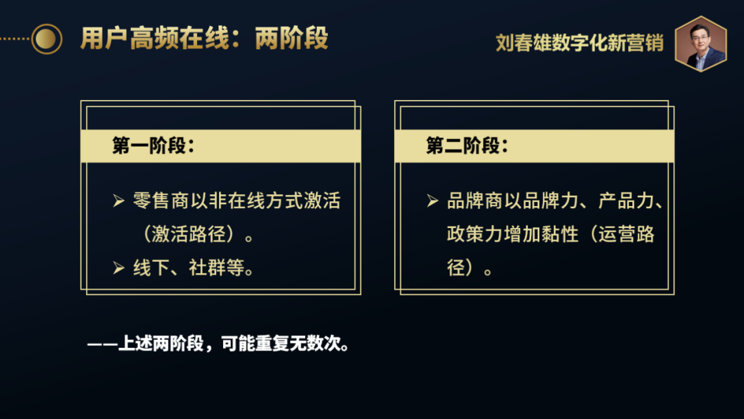 数字化运营体系设计:双私域:深度关系变深度链接