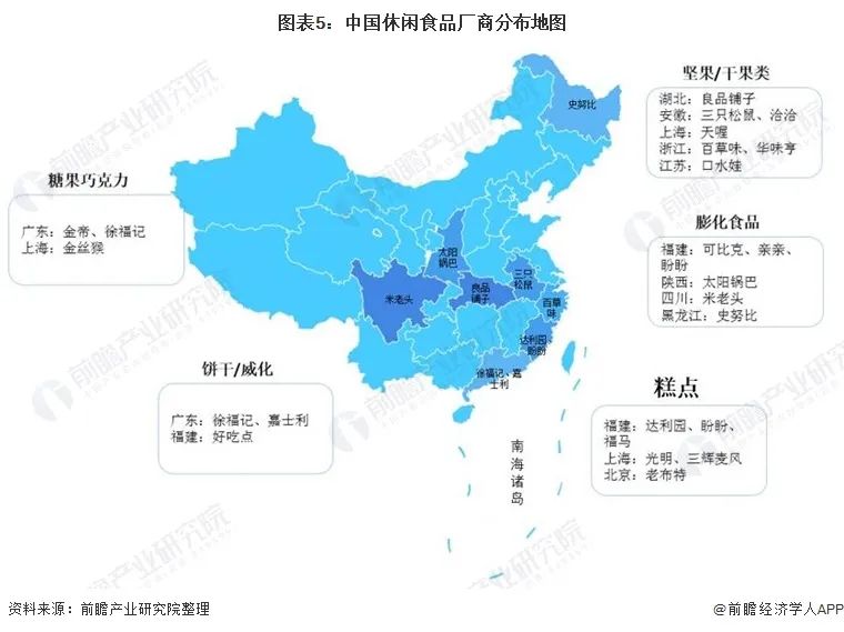 预见2022:《2021年中国休闲食品行业全景图谱》