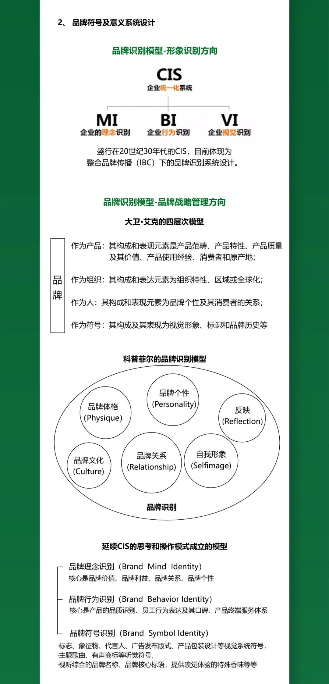 一图知品牌 | 品牌战略规划及实施程序(下)