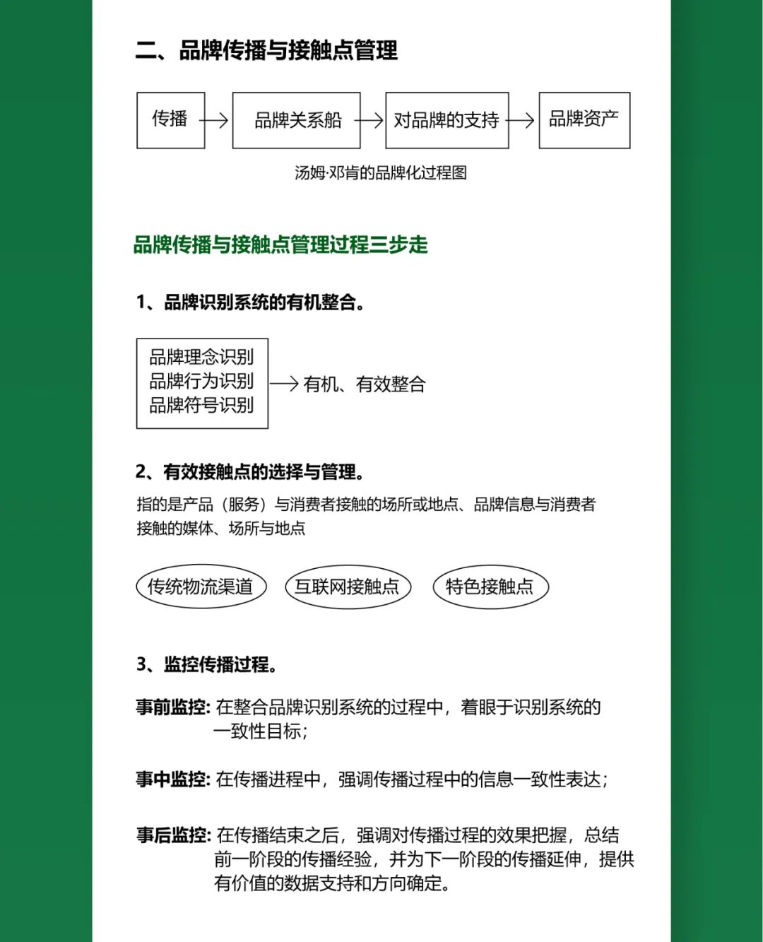 一图知品牌 | 品牌战略规划及实施程序(下)