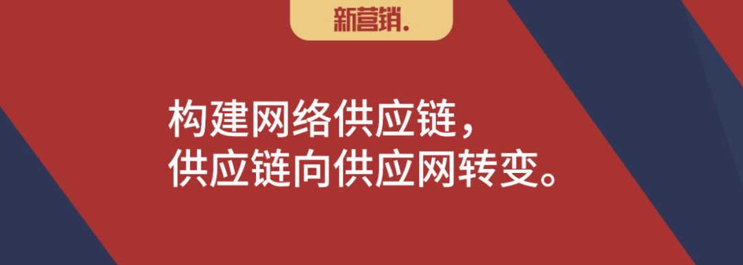 快消企业数字化要解决什么问题？