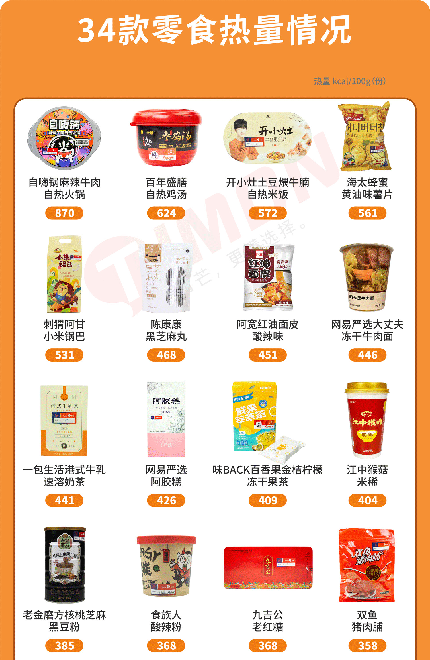 町芒评测 | 双十二终极省钱指南