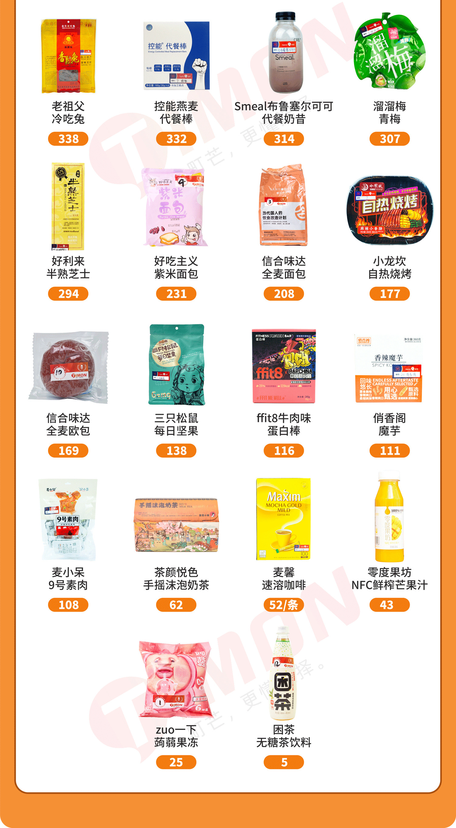 町芒评测 | 双十二终极省钱指南