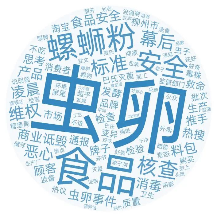 连续热搜能否奏响螺蛳粉的“革命”进行曲
