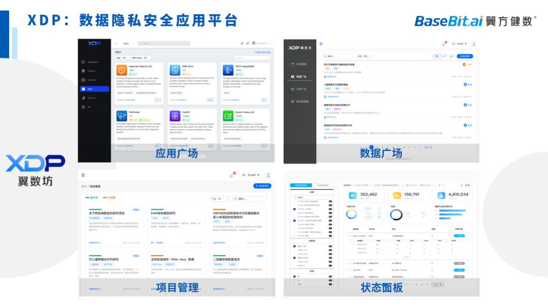 翼方健数徐辉：智慧赋能，建设精准营销数据协作新生态