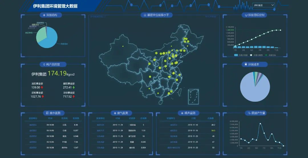 中国社科院权威认证，伊利首提“全链减碳”