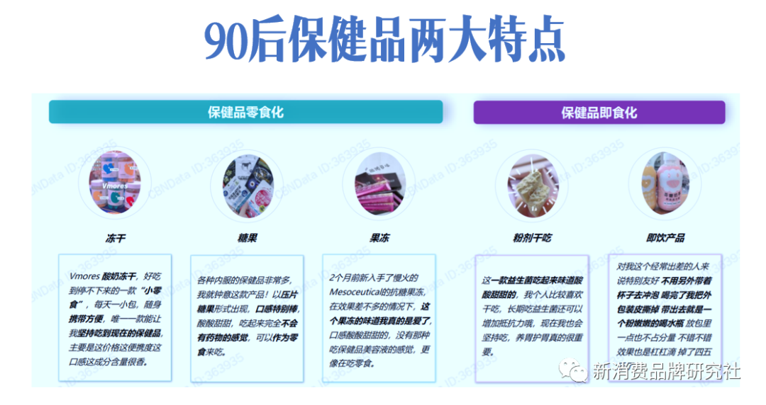 新消费品牌5大增长类型