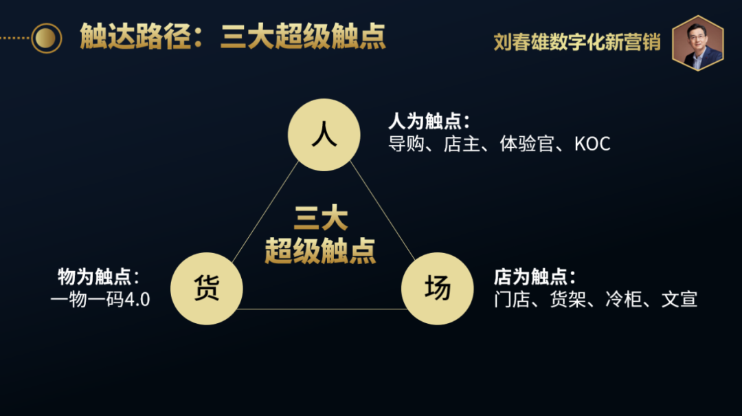 双路径:长链海量连接,短链高效运营
