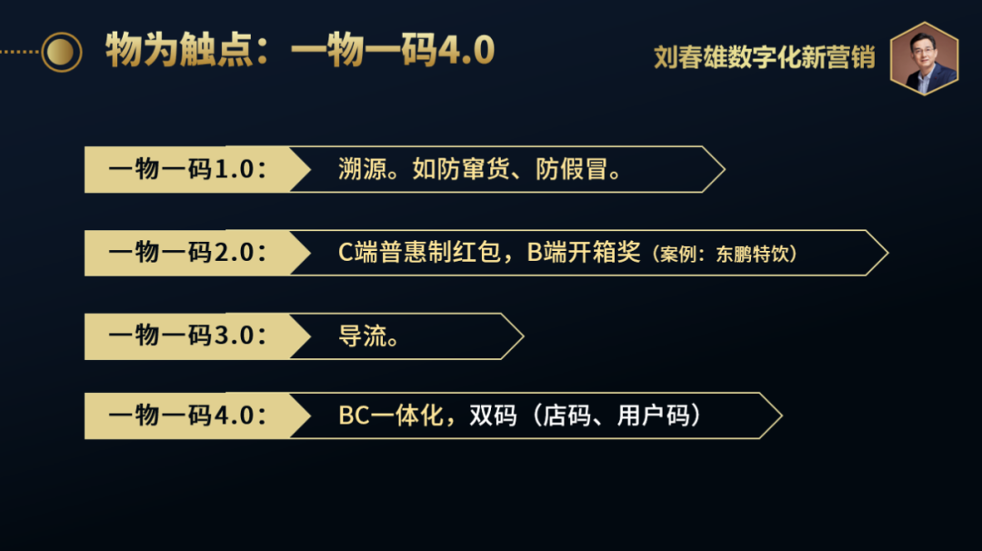 双路径:长链海量连接,短链高效运营
