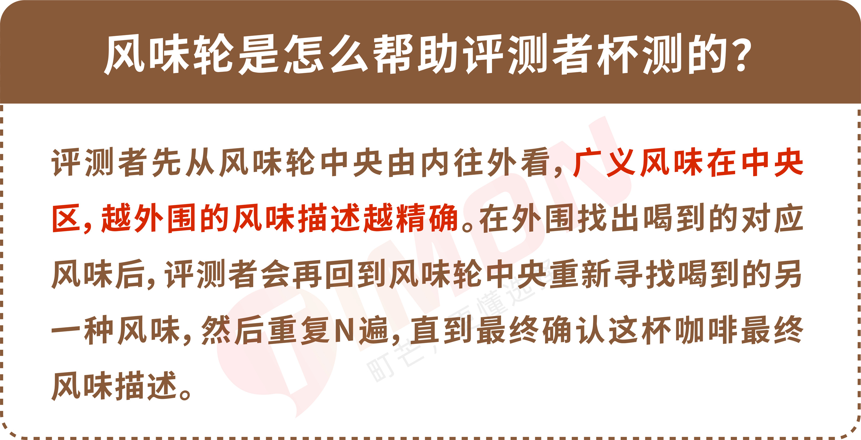 职场er高质量挂耳咖啡选购清单,逼格和仪式都有!