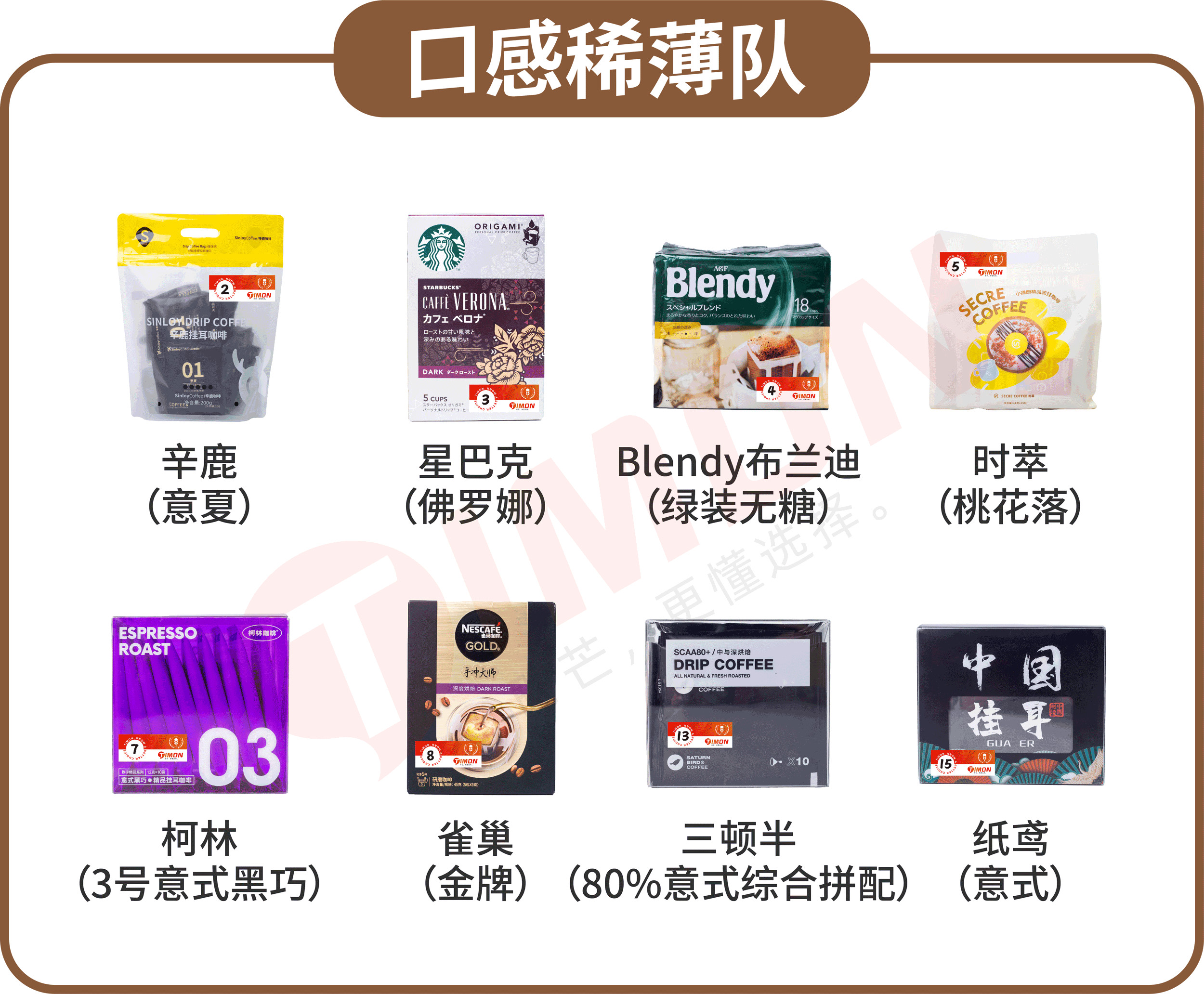 职场er高质量挂耳咖啡选购清单,逼格和仪式都有!