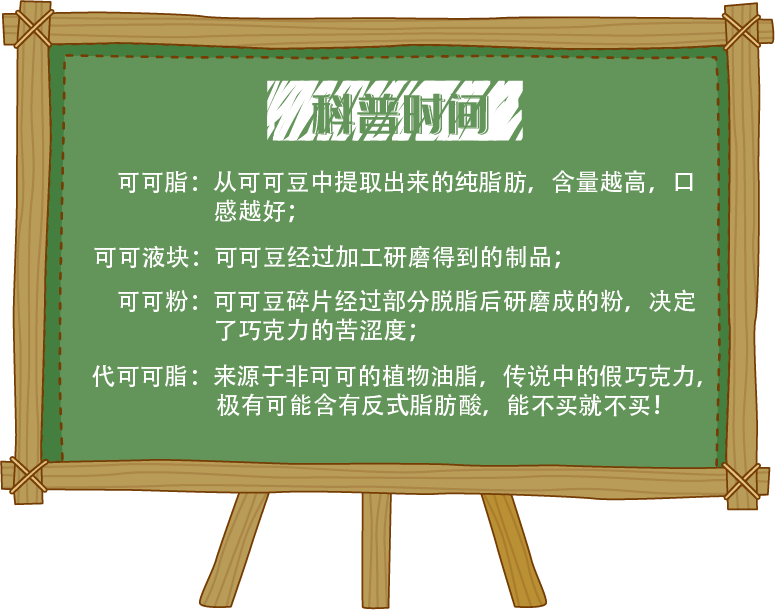 2021,我终于见到了儿童巧克力届的天花板